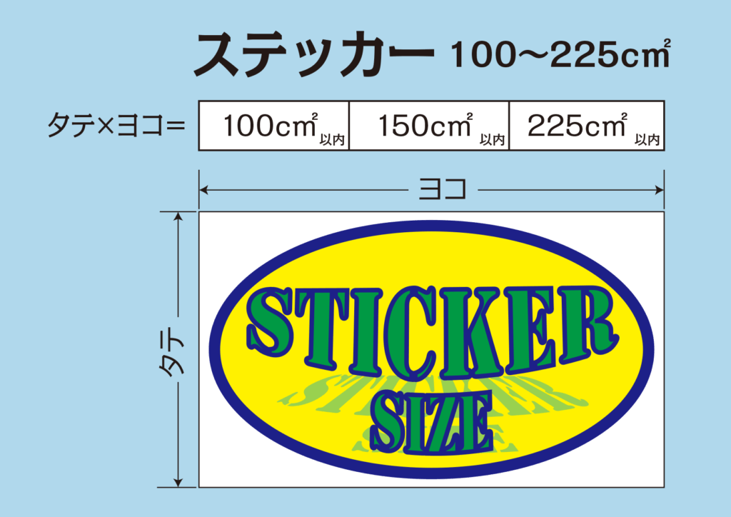 Sticker 100-225