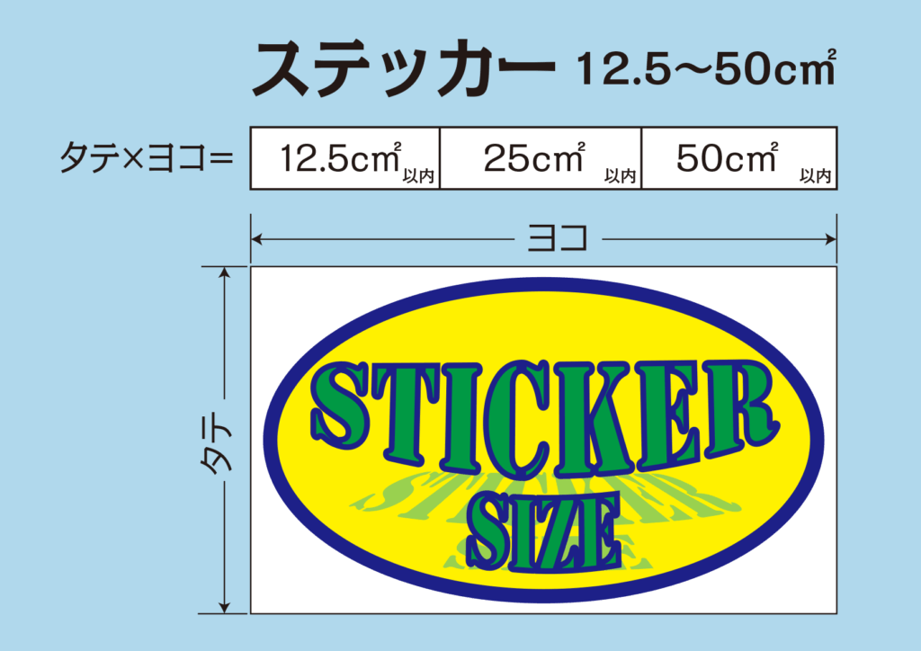Sticker 12.5-50