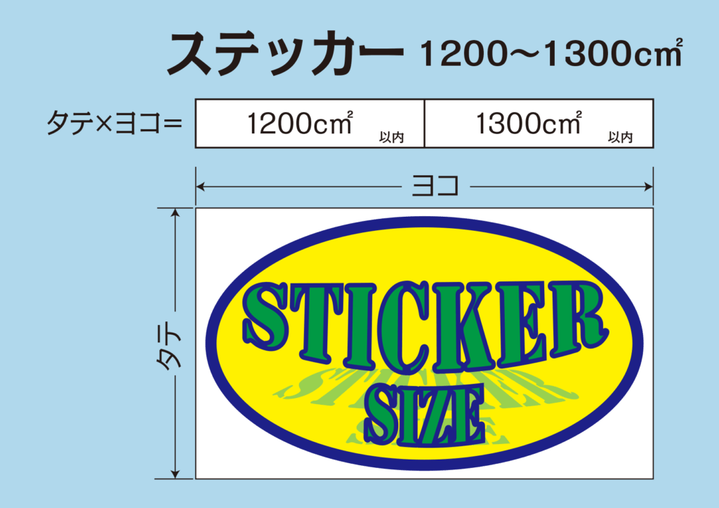 Sticker 1200-1300